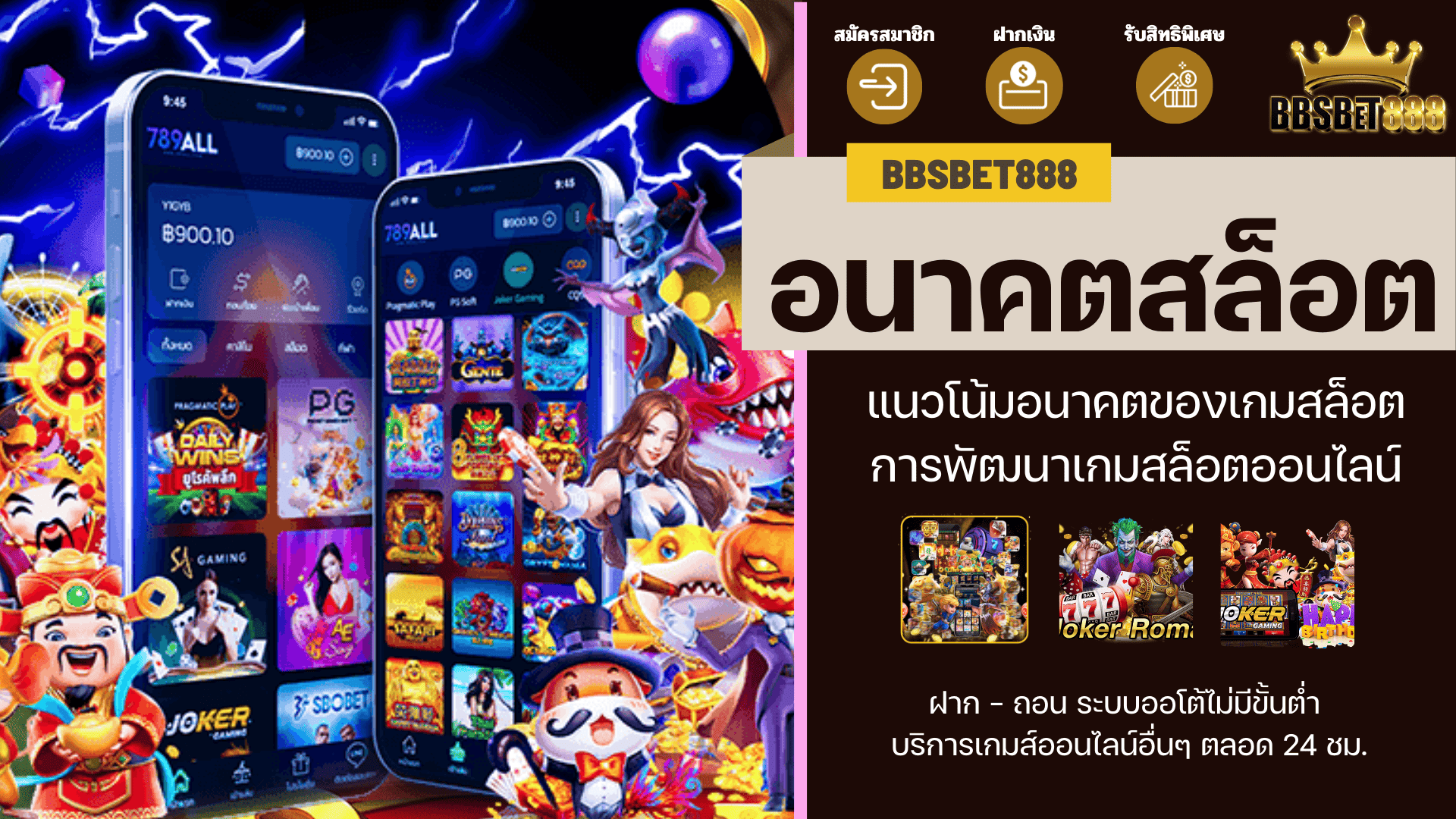 อนาคตสล็อต เกมหัวมัน