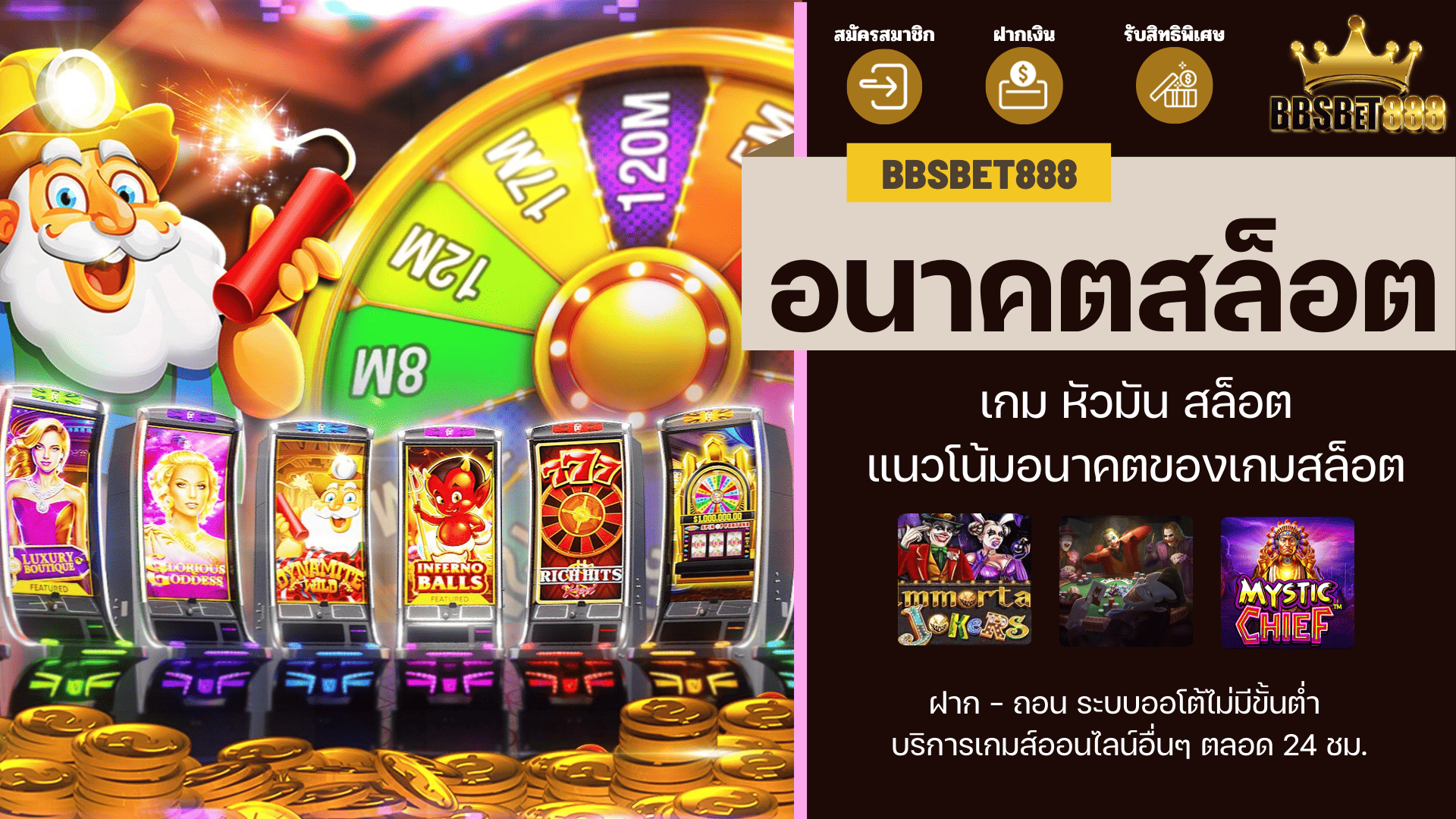 อนาคตสล็อต