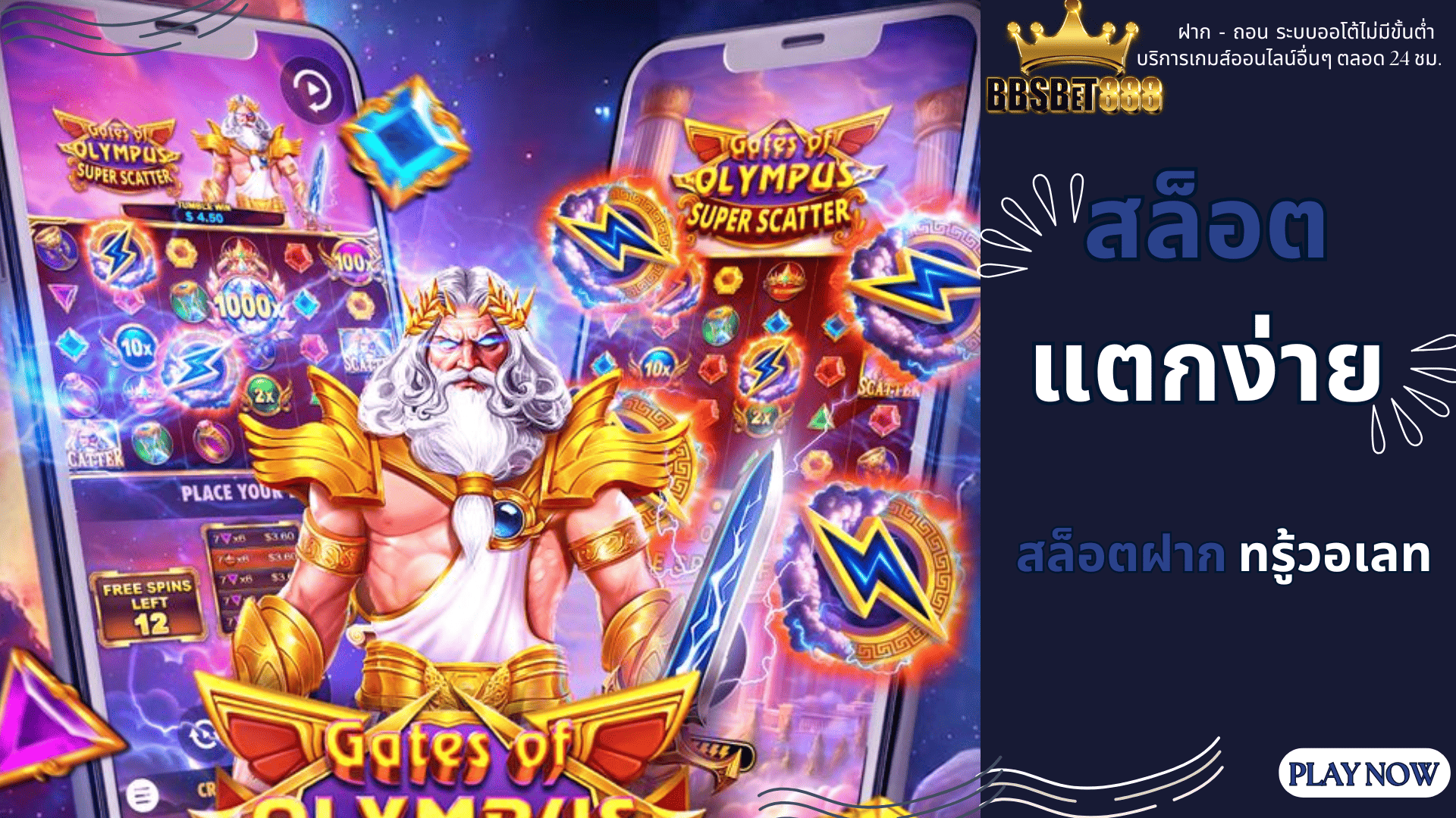 สล็อตแตกง่าย